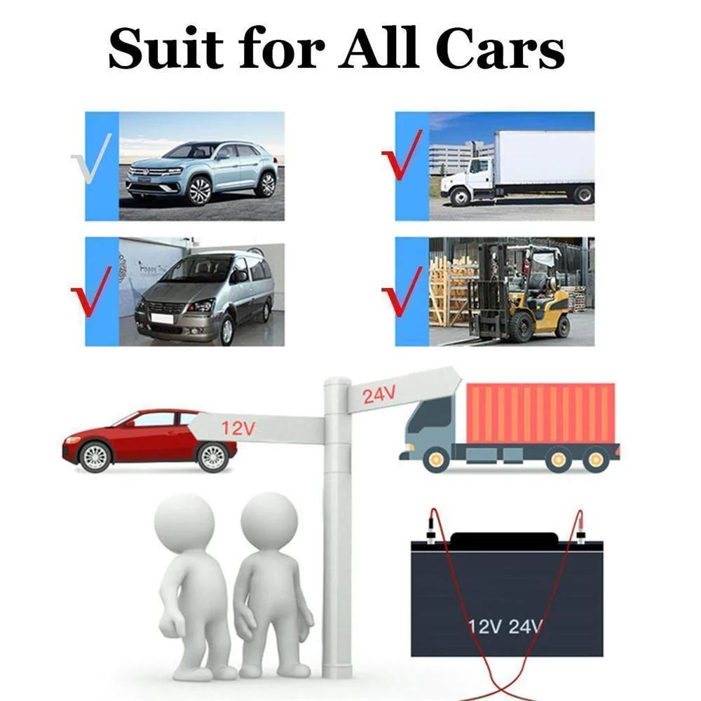 150W Portable Car Heater Defrosts Defogger - Image 11