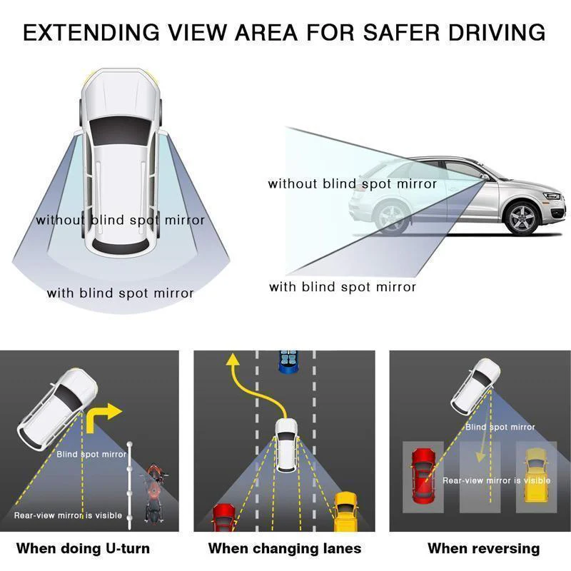 360° Rotatable Car Blind Spot Mirror - Image 3