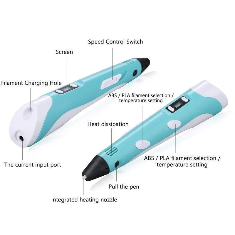 3D Printing Pen for Kids and Adults with 5m Filament - Image 8
