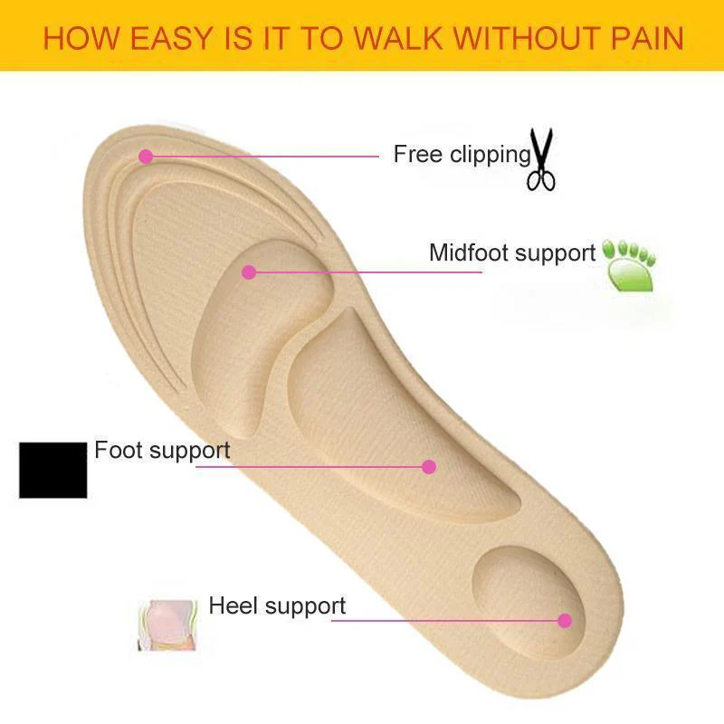 4D Arch Support Memory Foam Insole - Image 10