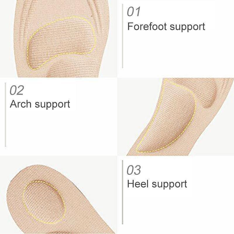 4D Arch Support Memory Foam Insole - Image 3
