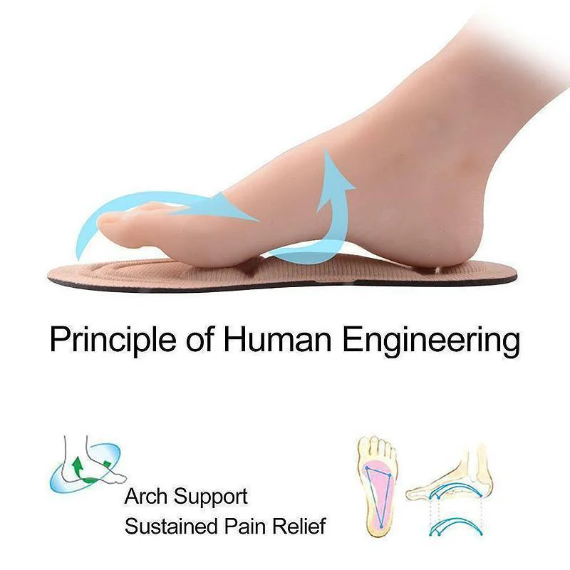 4D Arch Support Memory Foam Insole - Image 4