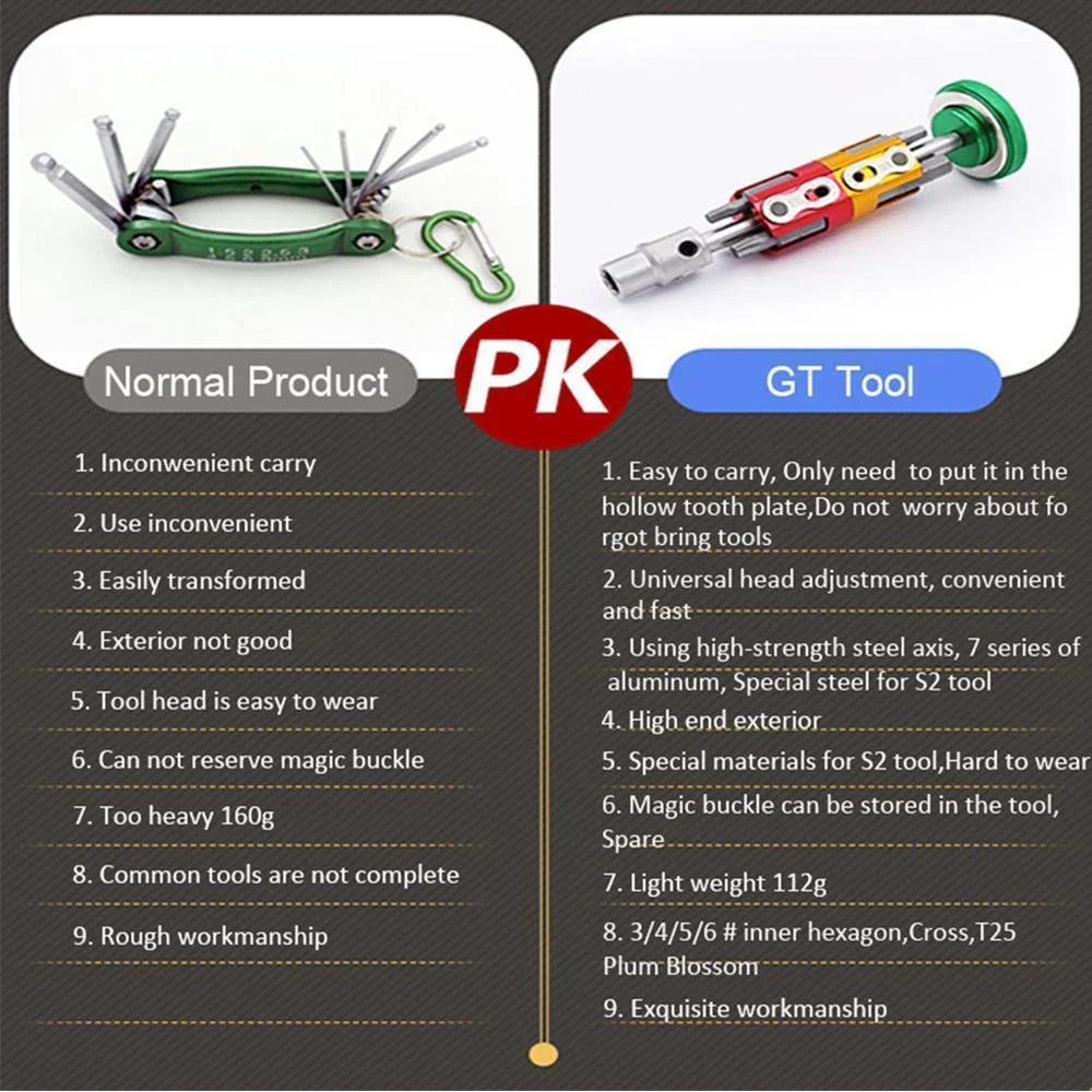 6-In-1 Multifunctional Bicycle Repair Tool - Image 7