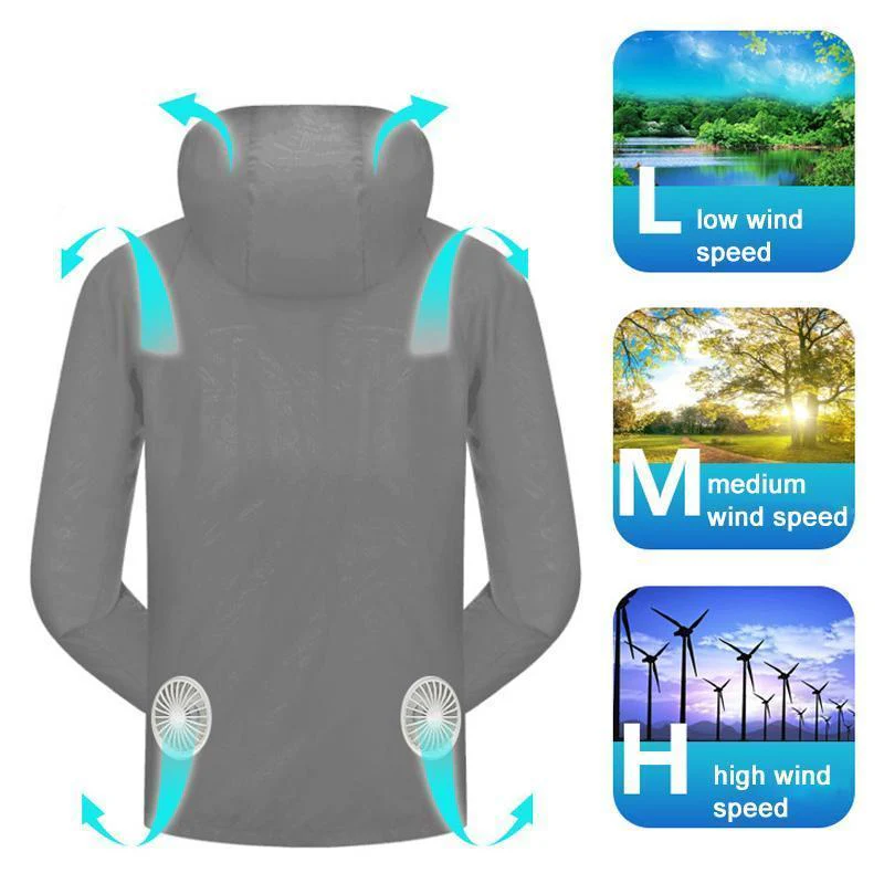 Air-Conditioned Clothing unisex - Image 3