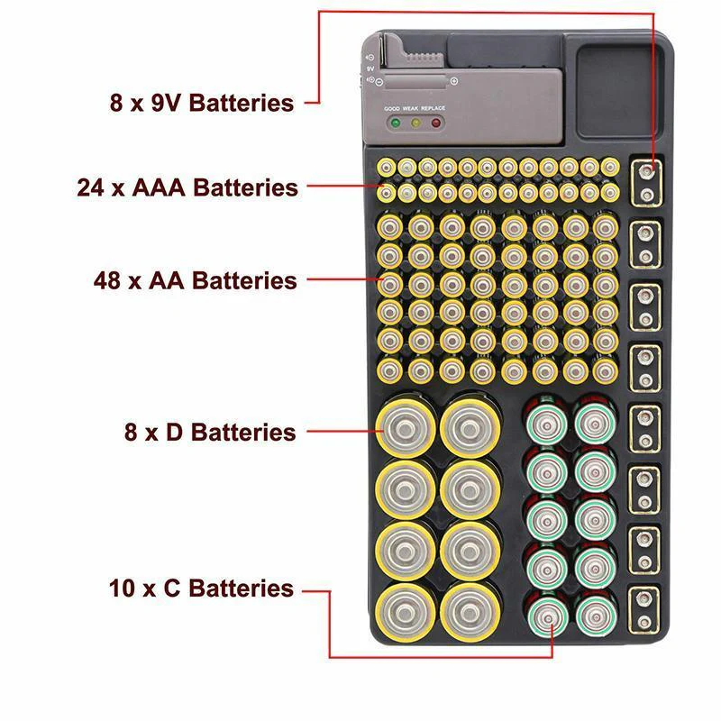 Battery Storage Organizer With Tester - Image 3
