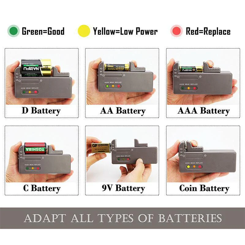 Battery Storage Organizer With Tester - Image 4